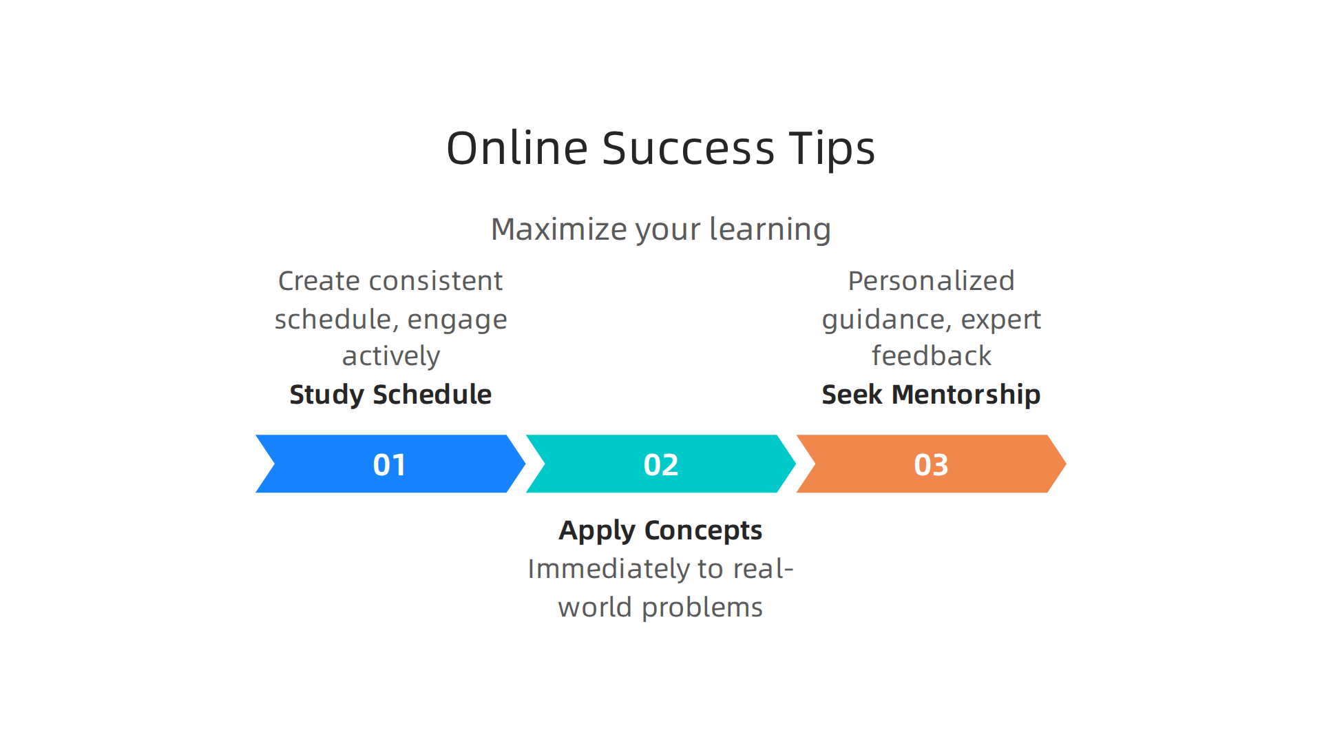 Essential tips for maximizing your learning and skill development in an online certificate program.