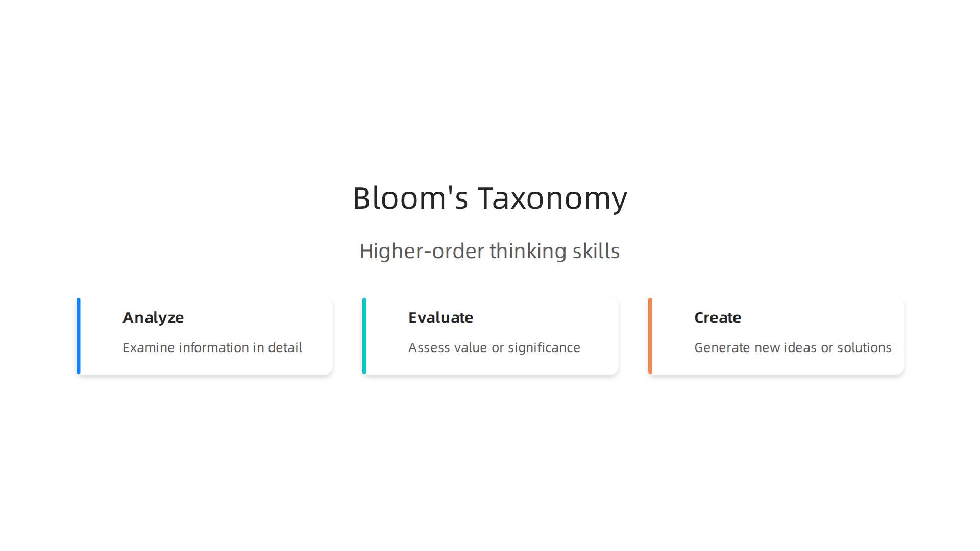 Bloom's Taxonomy highlights the higher-order thinking skills essential for critical thinking, moving beyond mere memorization.