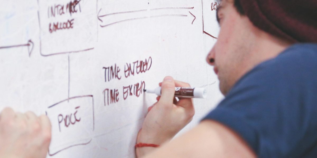 Active learning involves questioning, challenging, and connecting new knowledge, often best visualized through concept mapping or brainstorming.