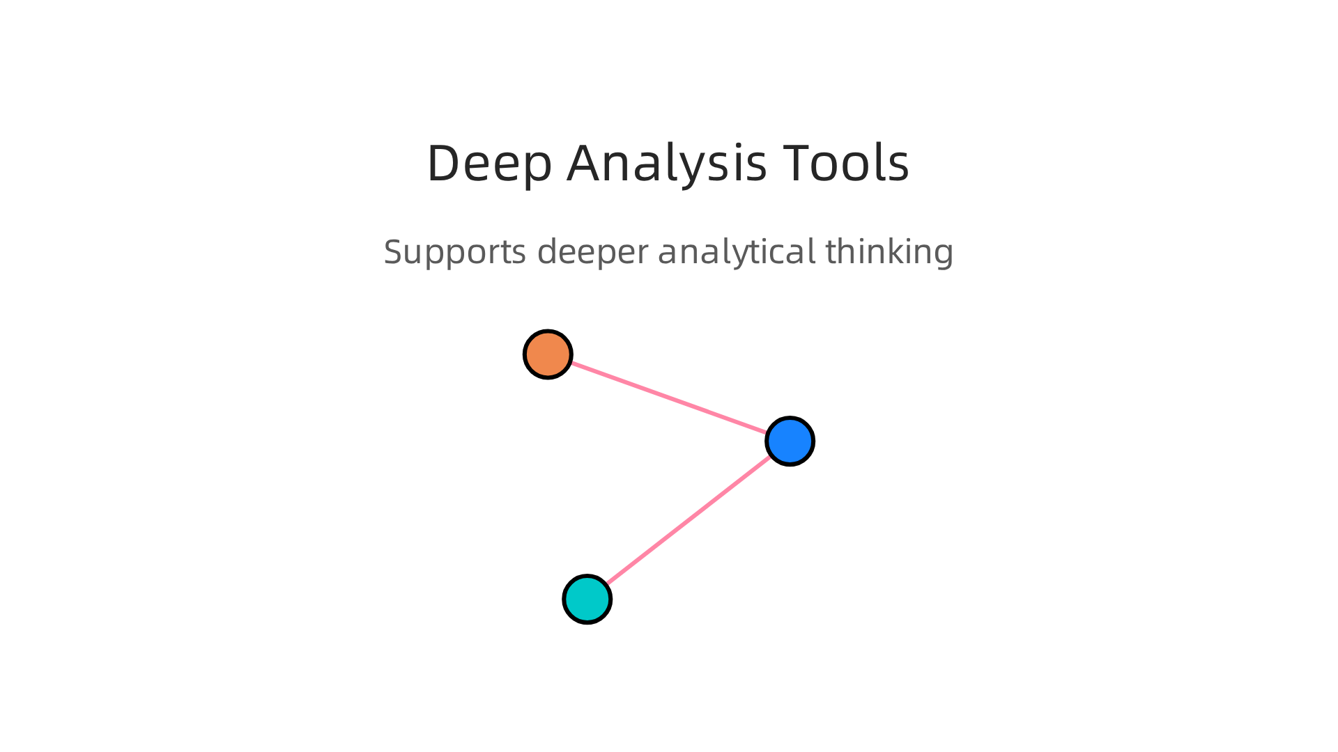 Discover how Discovery Education's digital tools facilitate deeper analysis and critical thinking among students.
