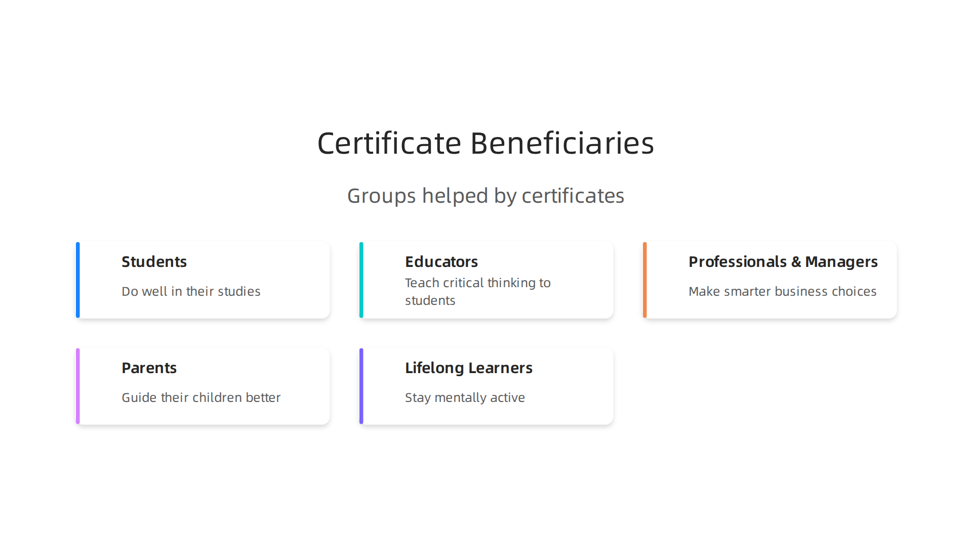 An infographic illustrating the diverse groups who significantly benefit from pursuing online critical thinking certificates.