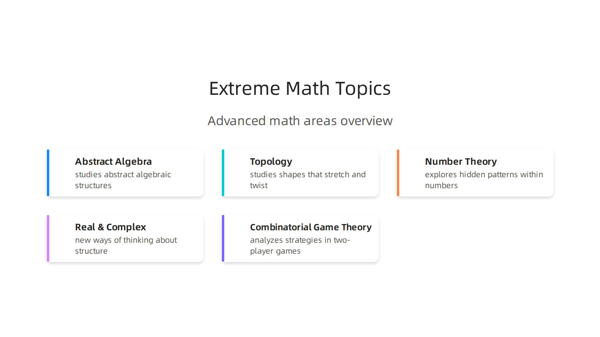 Beyond basic arithmetic, extreme math delves into advanced areas that challenge conventional mathematical thinking.