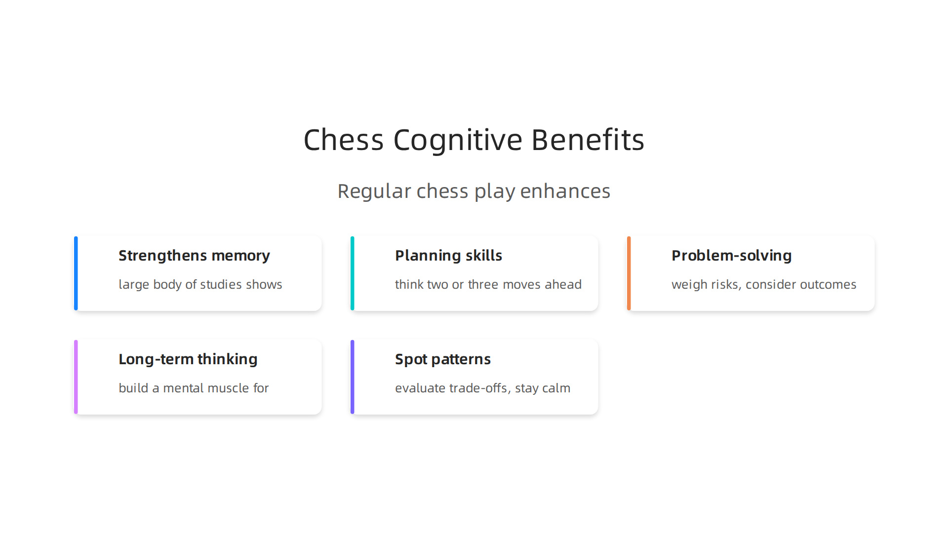 Regular chess play enhances several key cognitive abilities.