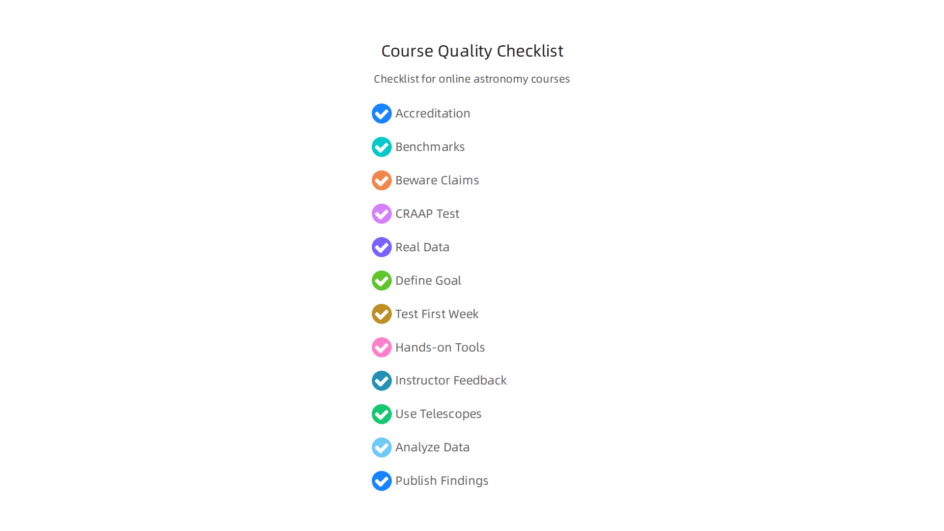 A checklist of key factors to consider when evaluating the quality and credibility of online astronomy courses.