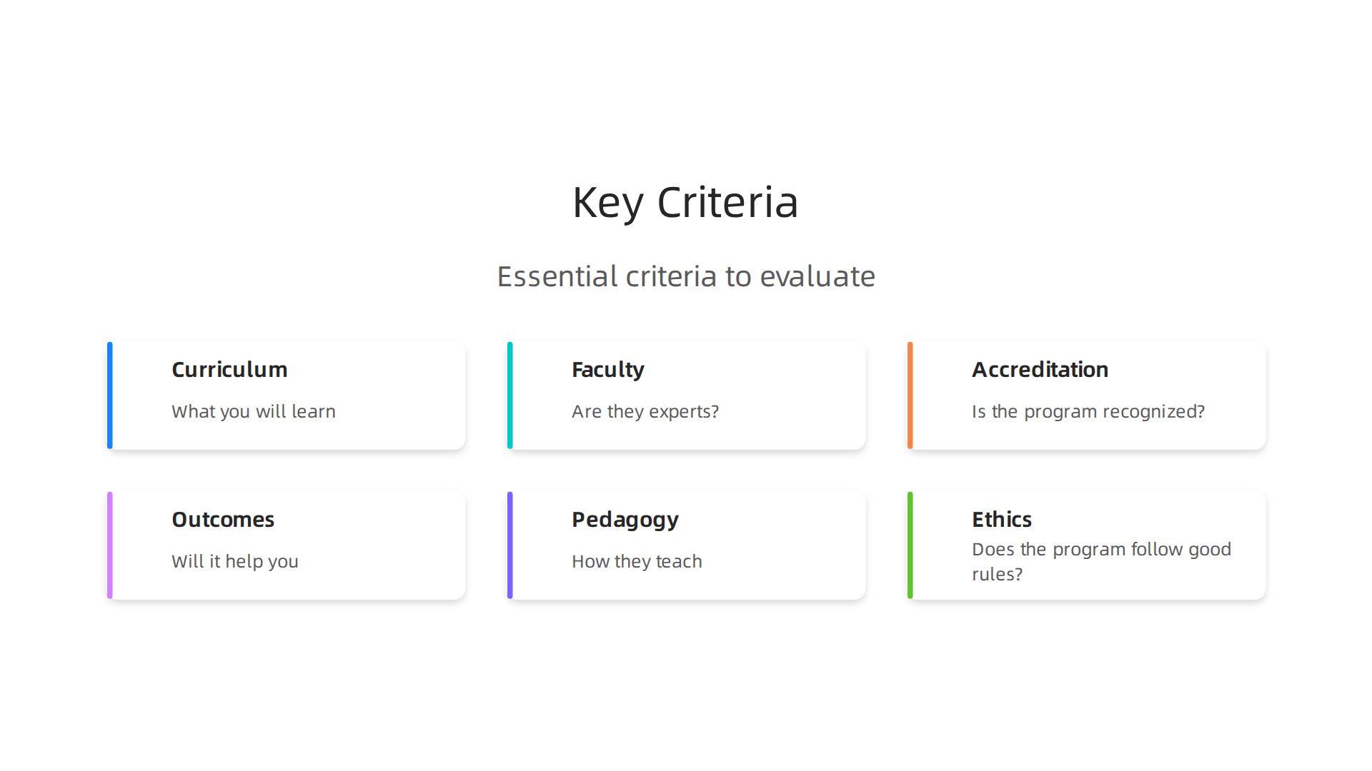 Infographic outlining essential criteria to evaluate when choosing specialized online business programs.