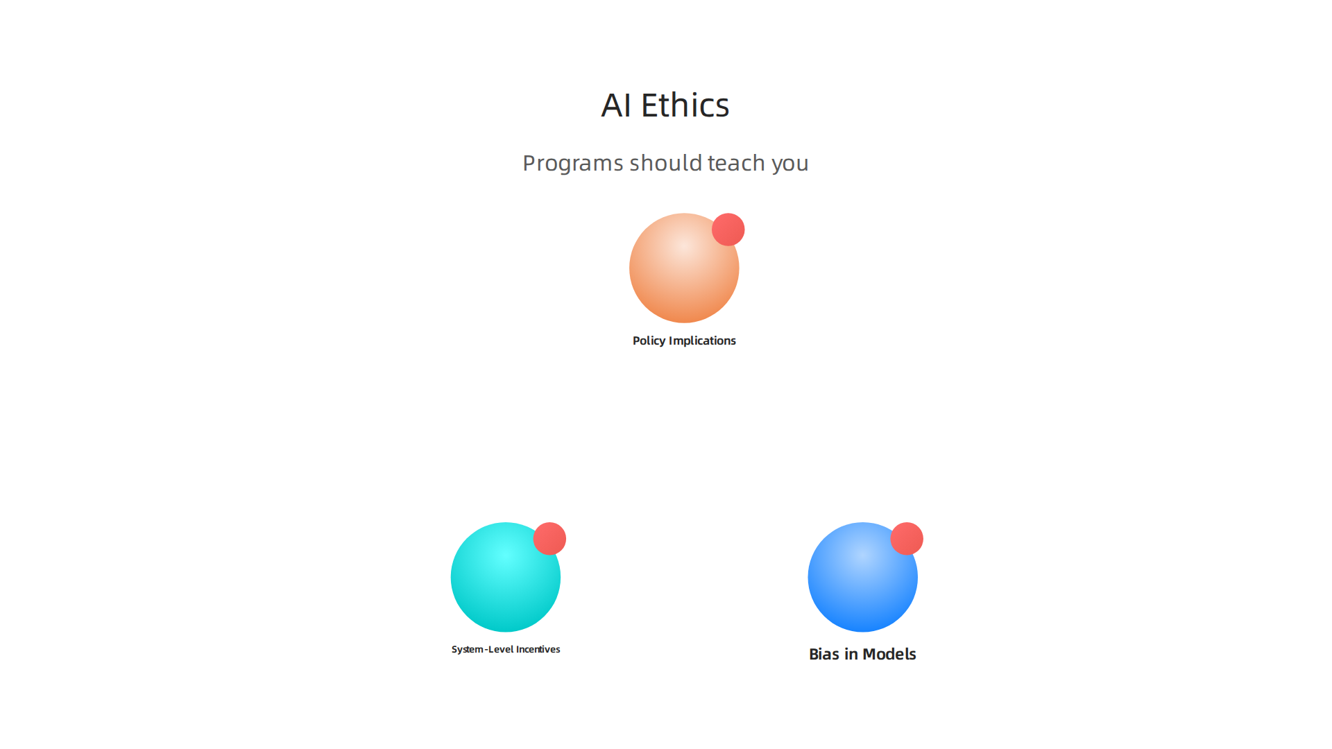 Infographic highlighting critical ethical considerations for AI systems that programs should cover.
